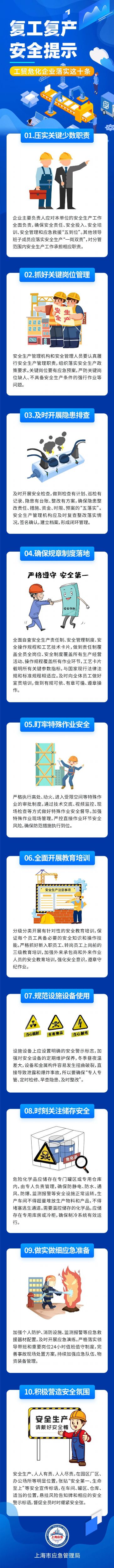 
南京中科研究所黄牛代挂号电话票贩子号贩子网上预约挂号,住院检查加快,工贸危化企业复工复产有哪些注意事项？这十条要落实！