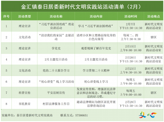 
北京儿童医院黄牛代挂号电话票贩子号贩子网上预约挂号,住院检查加快,金汇镇新时代文明实践2月活动清单来啦！