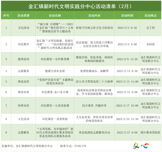 
北京儿童医院黄牛代挂号电话票贩子号贩子网上预约挂号,住院检查加快,金汇镇新时代文明实践2月活动清单来啦！