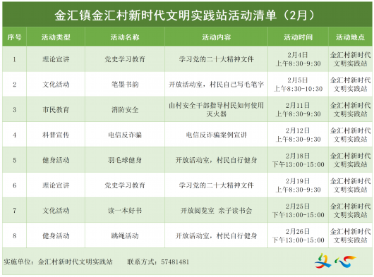 
北京儿童医院黄牛代挂号电话票贩子号贩子网上预约挂号,住院检查加快,金汇镇新时代文明实践2月活动清单来啦！