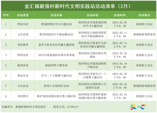 
北京儿童医院黄牛代挂号电话票贩子号贩子网上预约挂号,住院检查加快,金汇镇新时代文明实践2月活动清单来啦！