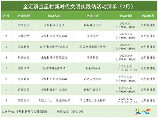 
北京儿童医院黄牛代挂号电话票贩子号贩子网上预约挂号,住院检查加快,金汇镇新时代文明实践2月活动清单来啦！