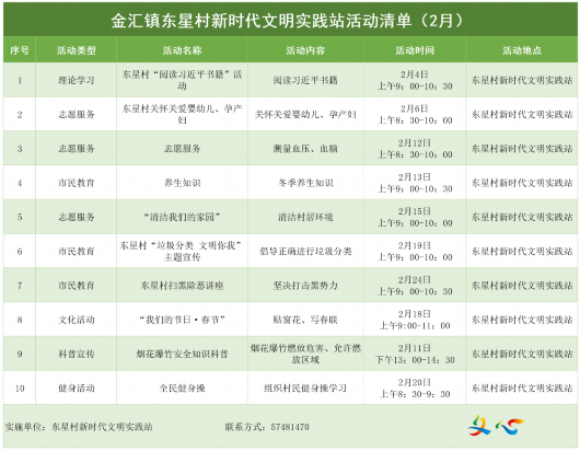 
北京儿童医院黄牛代挂号电话票贩子号贩子网上预约挂号,住院检查加快,金汇镇新时代文明实践2月活动清单来啦！