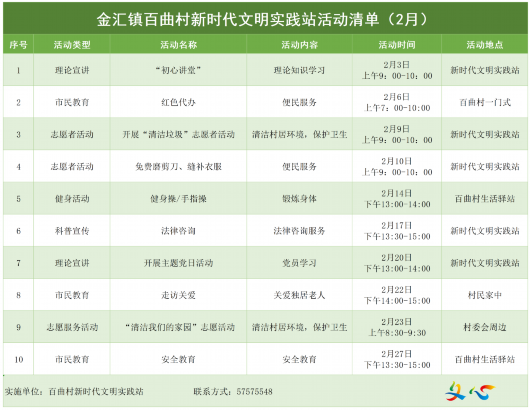 
北京儿童医院黄牛代挂号电话票贩子号贩子网上预约挂号,住院检查加快,金汇镇新时代文明实践2月活动清单来啦！