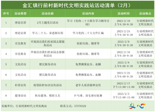 
北京儿童医院黄牛代挂号电话票贩子号贩子网上预约挂号,住院检查加快,金汇镇新时代文明实践2月活动清单来啦！