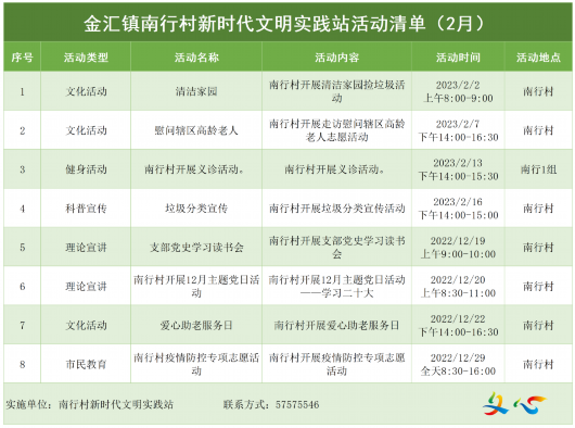 
北京儿童医院黄牛代挂号电话票贩子号贩子网上预约挂号,住院检查加快,金汇镇新时代文明实践2月活动清单来啦！