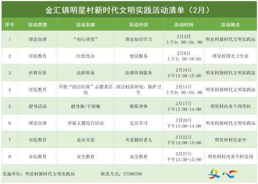 
北京儿童医院黄牛代挂号电话票贩子号贩子网上预约挂号,住院检查加快,金汇镇新时代文明实践2月活动清单来啦！