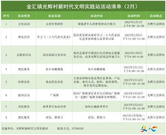 
北京儿童医院黄牛代挂号电话票贩子号贩子网上预约挂号,住院检查加快,金汇镇新时代文明实践2月活动清单来啦！