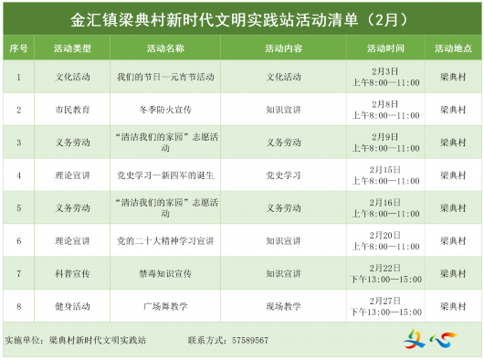 
北京儿童医院黄牛代挂号电话票贩子号贩子网上预约挂号,住院检查加快,金汇镇新时代文明实践2月活动清单来啦！