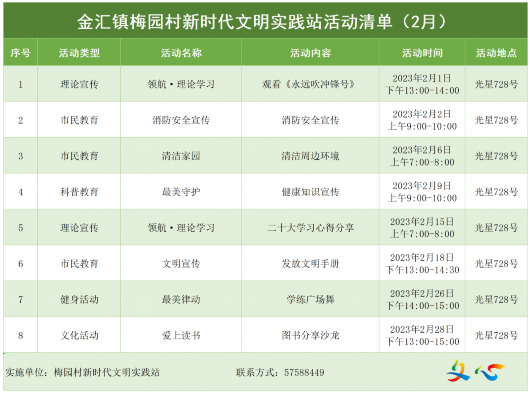 
北京儿童医院黄牛代挂号电话票贩子号贩子网上预约挂号,住院检查加快,金汇镇新时代文明实践2月活动清单来啦！