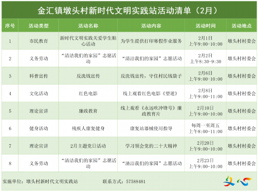 
北京儿童医院黄牛代挂号电话票贩子号贩子网上预约挂号,住院检查加快,金汇镇新时代文明实践2月活动清单来啦！