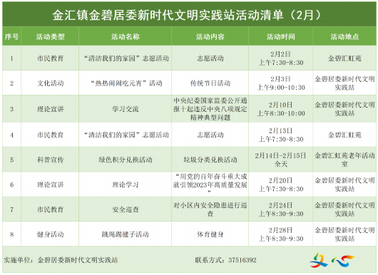 
北京儿童医院黄牛代挂号电话票贩子号贩子网上预约挂号,住院检查加快,金汇镇新时代文明实践2月活动清单来啦！