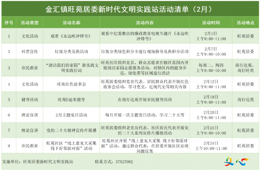 
北京儿童医院黄牛代挂号电话票贩子号贩子网上预约挂号,住院检查加快,金汇镇新时代文明实践2月活动清单来啦！