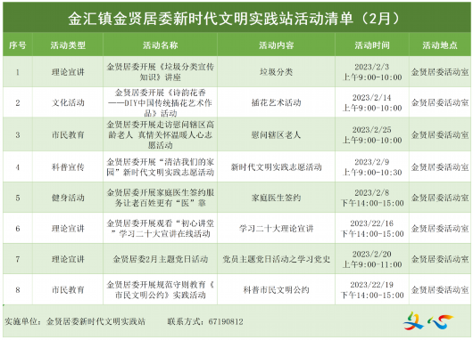 
北京儿童医院黄牛代挂号电话票贩子号贩子网上预约挂号,住院检查加快,金汇镇新时代文明实践2月活动清单来啦！