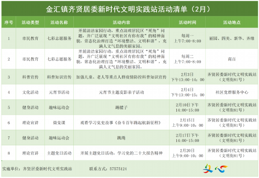 
北京儿童医院黄牛代挂号电话票贩子号贩子网上预约挂号,住院检查加快,金汇镇新时代文明实践2月活动清单来啦！