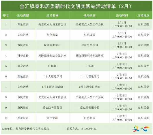 
北京儿童医院黄牛代挂号电话票贩子号贩子网上预约挂号,住院检查加快,金汇镇新时代文明实践2月活动清单来啦！