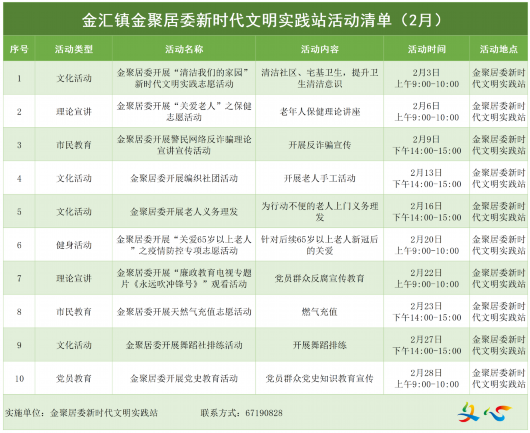 
北京儿童医院黄牛代挂号电话票贩子号贩子网上预约挂号,住院检查加快,金汇镇新时代文明实践2月活动清单来啦！