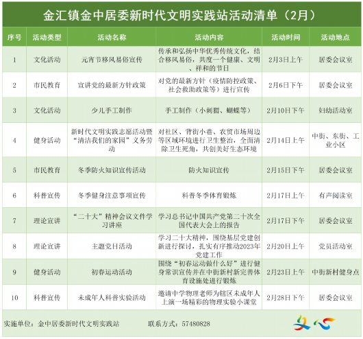 
北京儿童医院黄牛代挂号电话票贩子号贩子网上预约挂号,住院检查加快,金汇镇新时代文明实践2月活动清单来啦！