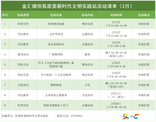 
北京儿童医院黄牛代挂号电话票贩子号贩子网上预约挂号,住院检查加快,金汇镇新时代文明实践2月活动清单来啦！