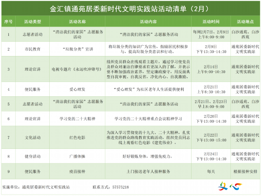 
北京儿童医院黄牛代挂号电话票贩子号贩子网上预约挂号,住院检查加快,金汇镇新时代文明实践2月活动清单来啦！