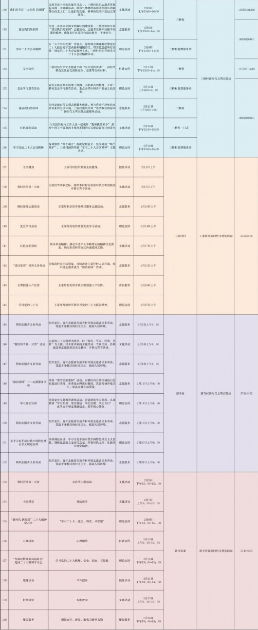 
中国医学科学院北京协和医院黄牛代挂号电话票贩子号贩子网上预约挂号,住院检查加快,柘林镇2月新时代文明实践活动清单火热出炉！