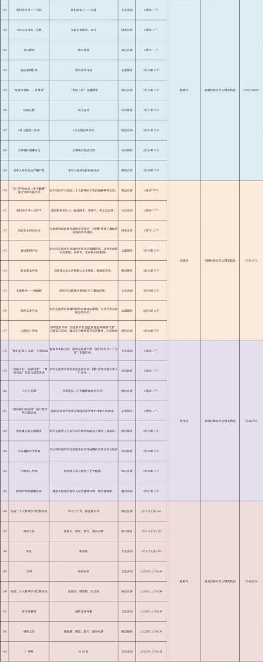 
中国医学科学院北京协和医院黄牛代挂号电话票贩子号贩子网上预约挂号,住院检查加快,柘林镇2月新时代文明实践活动清单火热出炉！