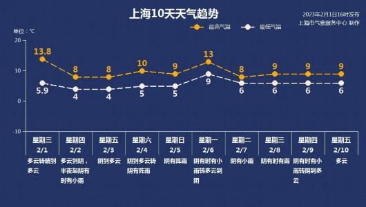 
浙江口腔医院黄牛代挂号电话票贩子号贩子网上预约挂号,住院检查加快,冷冷冷冷！气温急跌，将迎来……