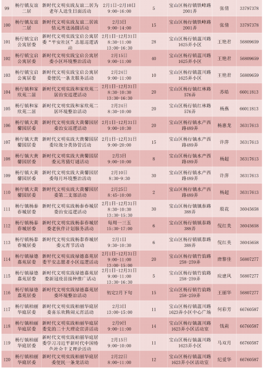 
杭州市七医院黄牛代挂号电话票贩子号贩子网上预约挂号,住院检查加快,宝山区2月文明实践活动清单暖心来袭，不容错过~