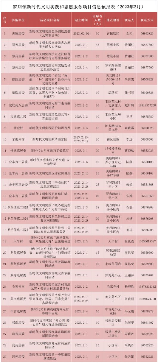 
杭州市七医院黄牛代挂号电话票贩子号贩子网上预约挂号,住院检查加快,宝山区2月文明实践活动清单暖心来袭，不容错过~