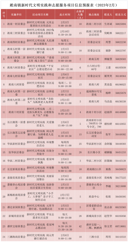 
杭州市七医院黄牛代挂号电话票贩子号贩子网上预约挂号,住院检查加快,宝山区2月文明实践活动清单暖心来袭，不容错过~