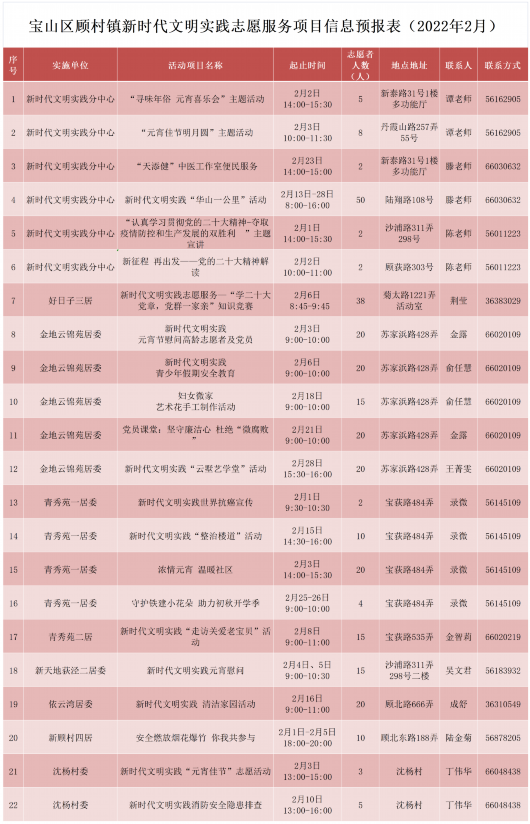 
杭州市七医院黄牛代挂号电话票贩子号贩子网上预约挂号,住院检查加快,宝山区2月文明实践活动清单暖心来袭，不容错过~