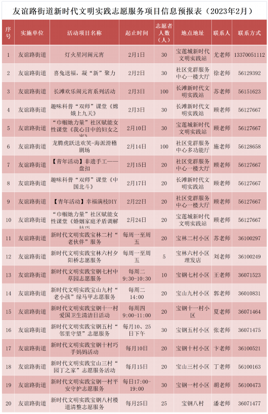 
杭州市七医院黄牛代挂号电话票贩子号贩子网上预约挂号,住院检查加快,宝山区2月文明实践活动清单暖心来袭，不容错过~