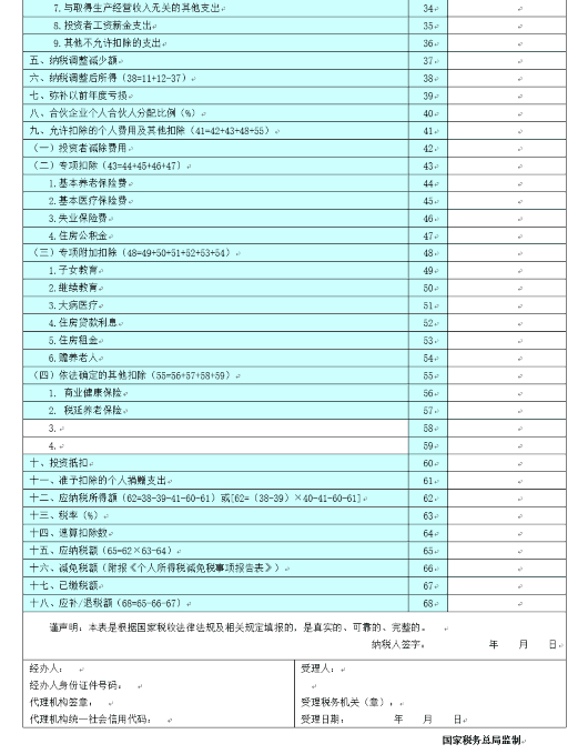 
中国医学科学院肿瘤医院黄牛代挂号电话票贩子号贩子网上预约挂号,住院检查加快,2022年度个人所得税经营所得汇算清缴3月31日结束，还没完成的看这里！