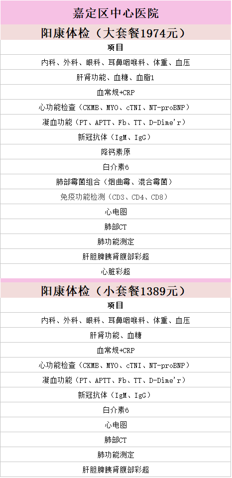 
南京市中医院黄牛代挂号电话票贩子号贩子网上预约挂号,住院检查加快,嘉定多家医院推出“阳康”体检套餐，了解一下？