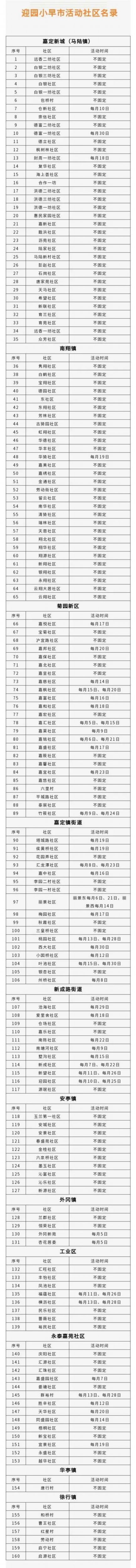 
首都医科大学附属阜外医院黄牛代挂号电话票贩子号贩子网上预约挂号,住院检查加快,5000张早餐代金券，已送给辛勤劳动的他们→丨爱申活暖心春