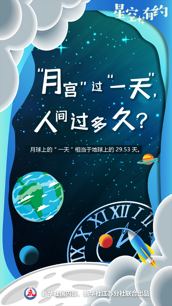 星空有约丨“月宫”过“一天”，“地上”过一月！