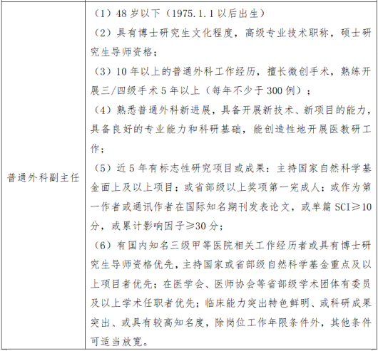 
广州市妇女儿童医疗中心黄牛代挂号电话票贩子号贩子网上预约挂号,住院检查加快,上海市第十人民医院招聘部分学科负责人，2月22日前可报名