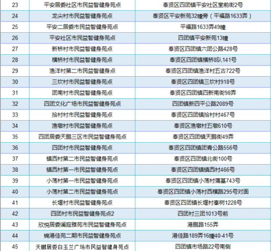 
杭州市人民医院黄牛代挂号电话票贩子号贩子网上预约挂号,住院检查加快,立春将至，四团人身边的踏春锻炼好去处！