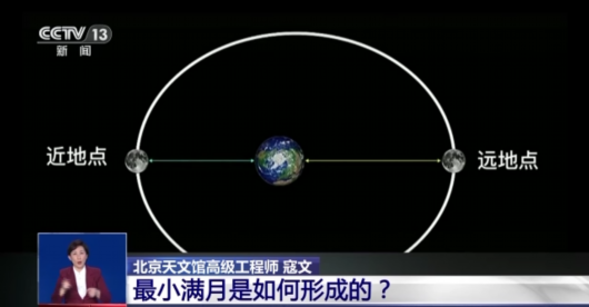 
中国医学科学院肿瘤医院黄牛代挂号电话票贩子号贩子网上预约挂号,住院检查加快,最小满月×元宵夜=？