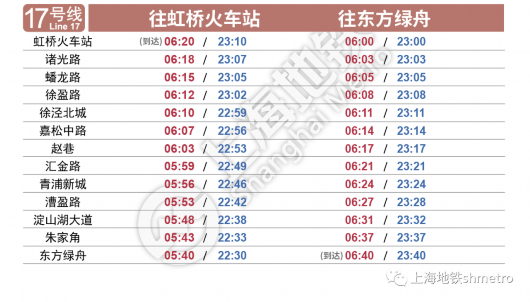 
上海华山医院黄牛代挂号电话票贩子号贩子网上预约挂号,住院检查加快,返程高峰来临！乘火车抵达虹桥火车站后，如何更快捷地前往市区呢？