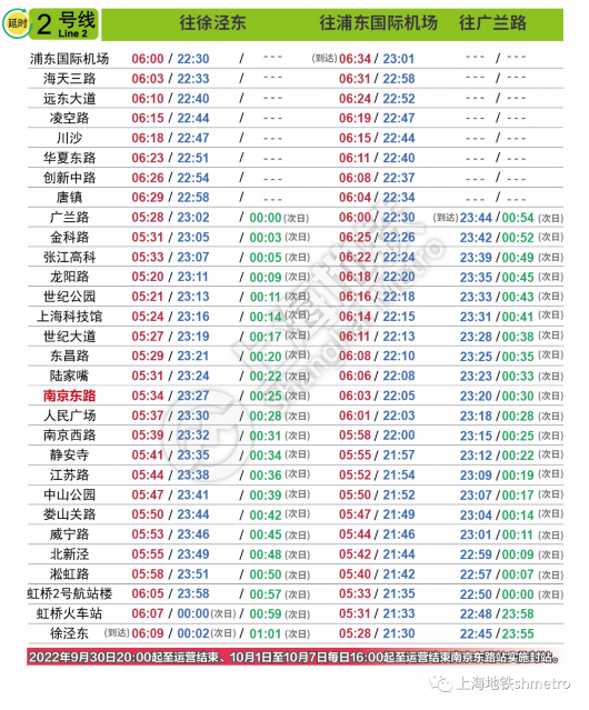 
上海华山医院黄牛代挂号电话票贩子号贩子网上预约挂号,住院检查加快,返程高峰来临！乘火车抵达虹桥火车站后，如何更快捷地前往市区呢？