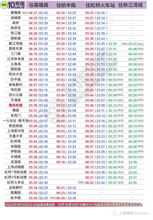 
上海华山医院黄牛代挂号电话票贩子号贩子网上预约挂号,住院检查加快,返程高峰来临！乘火车抵达虹桥火车站后，如何更快捷地前往市区呢？