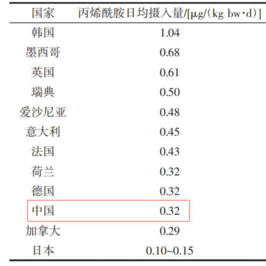 
西安西京医院黄牛代挂号电话票贩子号贩子网上预约挂号,住院检查加快,号称可以“炸万物”的锅你用了没？