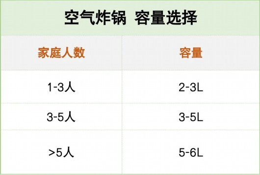 
西安西京医院黄牛代挂号电话票贩子号贩子网上预约挂号,住院检查加快,号称可以“炸万物”的锅你用了没？