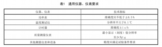 
西安西京医院黄牛代挂号电话票贩子号贩子网上预约挂号,住院检查加快,号称可以“炸万物”的锅你用了没？