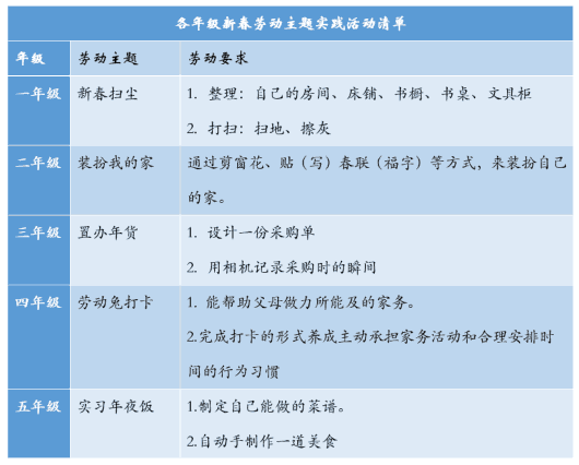 
浙江大学妇产科医院黄牛代挂号电话票贩子号贩子网上预约挂号,住院检查加快,从书桌到餐桌，虽稚嫩却有模有样！在劳动中感悟“阖家团圆”的珍贵与温暖