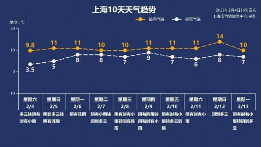 
北京人民医院黄牛代挂号电话票贩子号贩子网上预约挂号,住院检查加快,天气早知道丨雨水“闹元宵”，观灯带雨具