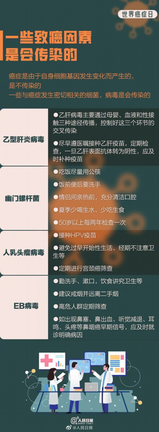 
北京八大处整形医院黄牛代挂号电话票贩子号贩子网上预约挂号,住院检查加快,“癌从口入”是真的吗？小心身上11个危险“信号”→