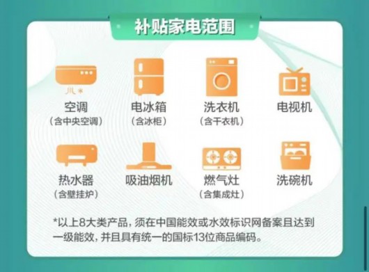 
广州各大医院黄牛代挂号电话票贩子号贩子网上预约挂号,住院检查加快,@虹口人，想买家电？惠民补贴最高1000元！