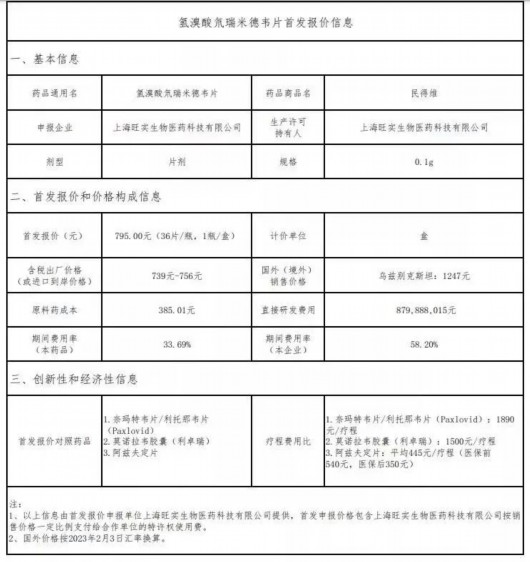 
浙江中医药第二医院黄牛代挂号电话票贩子号贩子网上预约挂号,住院检查加快,新冠药“民得维”首发报价795元！力争一个月内实现发货